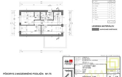 Predaj moderného 4-izbového rodinného domu v Bolerázi
