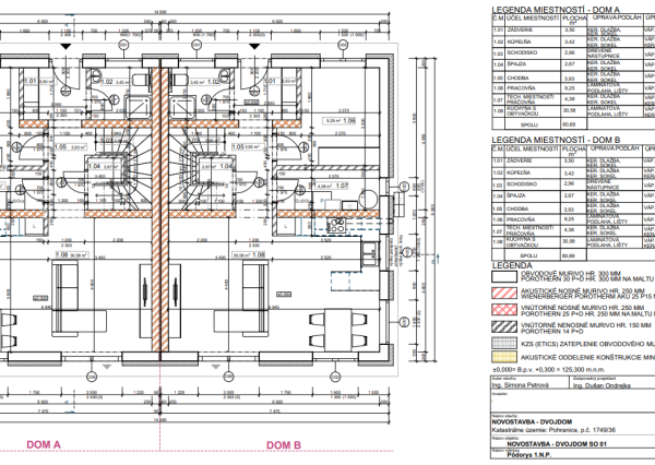 Investičný stavebný pozemok Pohranice  so sieťami na pozemku