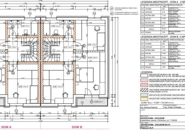 Investičný stavebný pozemok Pohranice  so sieťami na pozemku