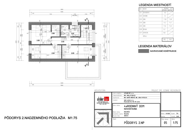 4-izbová novostavba v ŠTANDARDE | Boleráz